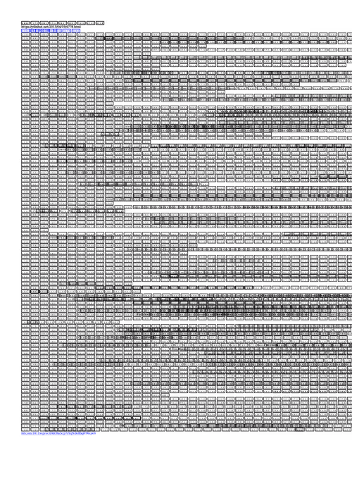 Item #86774798592303417680711790665654823716662516979013161183645119553216406618113 Media