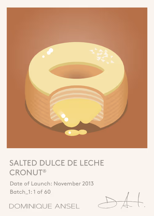 Item #92224720414460951207859105122020411671935030582878726897927313783782434144257 Media