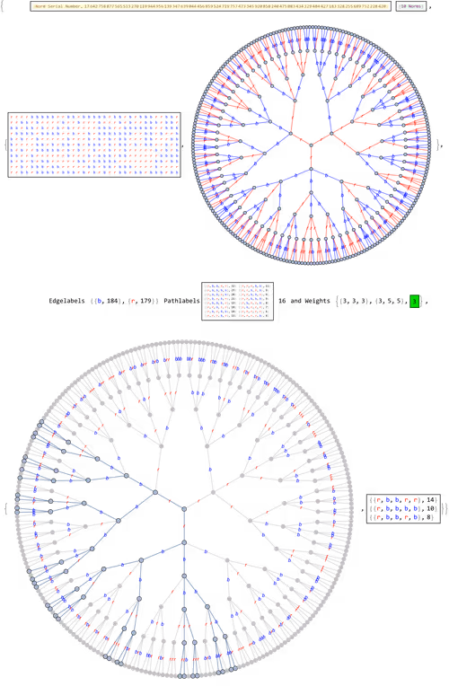 Item #106549604324656969623540431306084153144665416591174154685492860865185809694721 Media