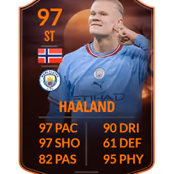 Haaland Card Ultimate Scream