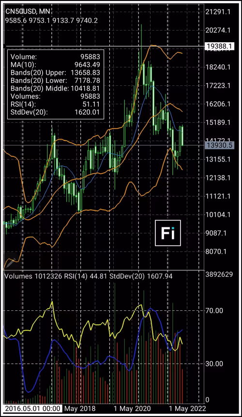 Item #68315401393028970552042442527688788023694525552598483328370951932677986451457 Media