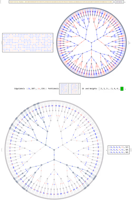 Item #106549604324656969623540431306084153144665416591174154685492860947649181777921 Media