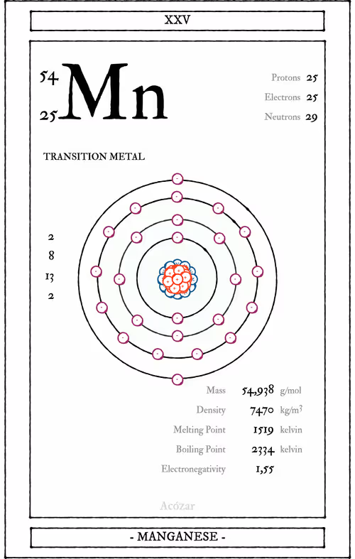 Item #72428202001668189821112342847260883540127111684781981942259052965200480174081 Media
