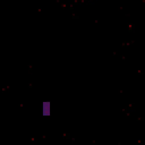 Item #107266866216188269580697356418817822150671857276959000798282118575927626563585 Media