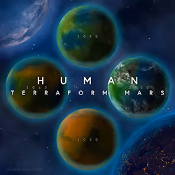 COMPLETE TERRAFORM IDEA from "HUMAN TERRAFORM MARS SPACE COLLECTION 2021-2120" 