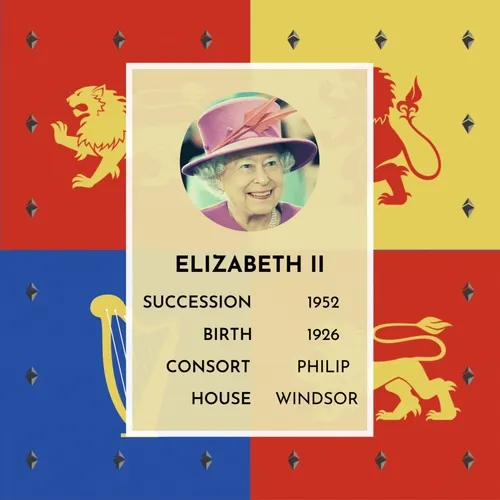 Elizabeth II of the United Kingdom