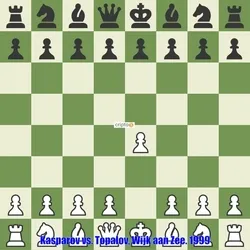 Chess Game: Kasparov vs. Topalov, Wijk aan Zee, 1999