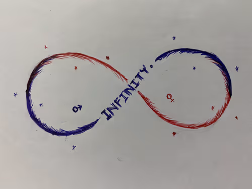 Item #67661316231098054921682891401216402451914203863513117788927143096492086001665 Media