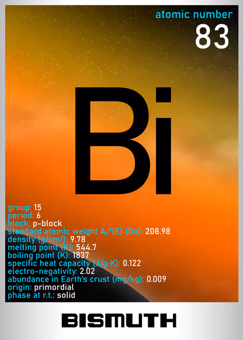 Item #47415996101621225609491109180152616838587378849485983314328945588742169559041 Media