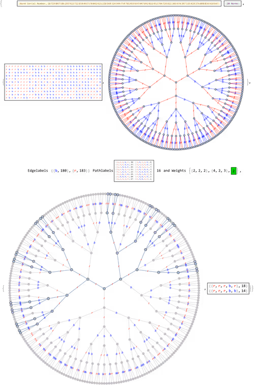 Item #106549604324656969623540431306084153144665416591174154685492861222527088721921 Media