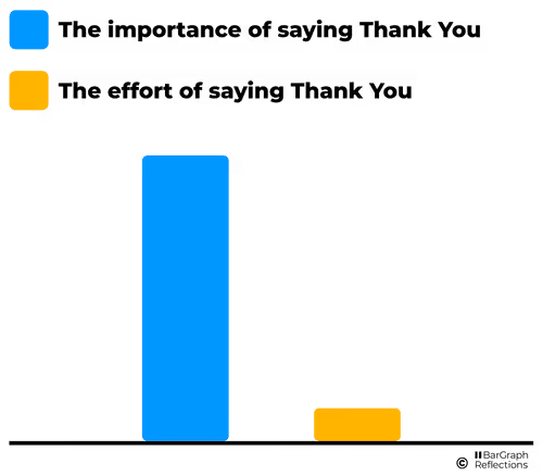 Item #71226102035948391009884637379835885594518609906776448326611956765969421959169 Media