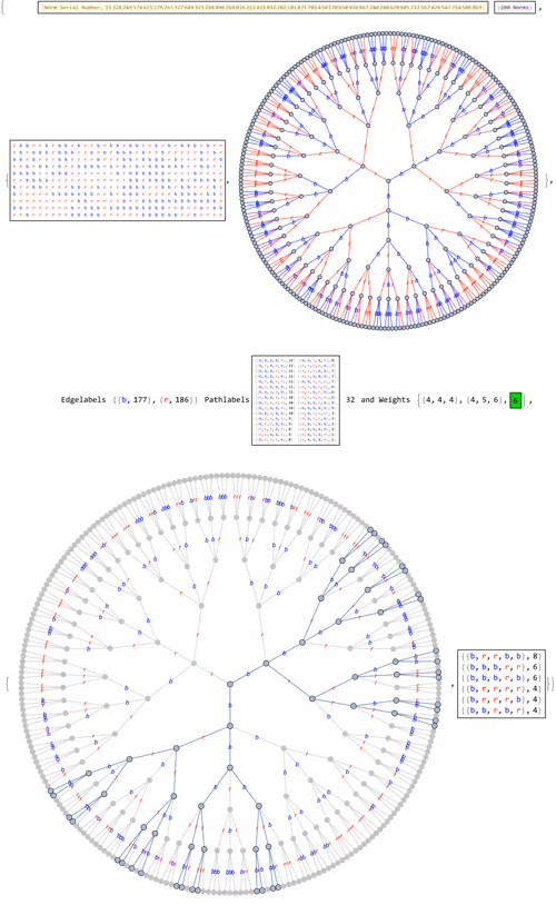 Item #106549604324656969623540431306084153144665416591174154685492859211520321519617 Media