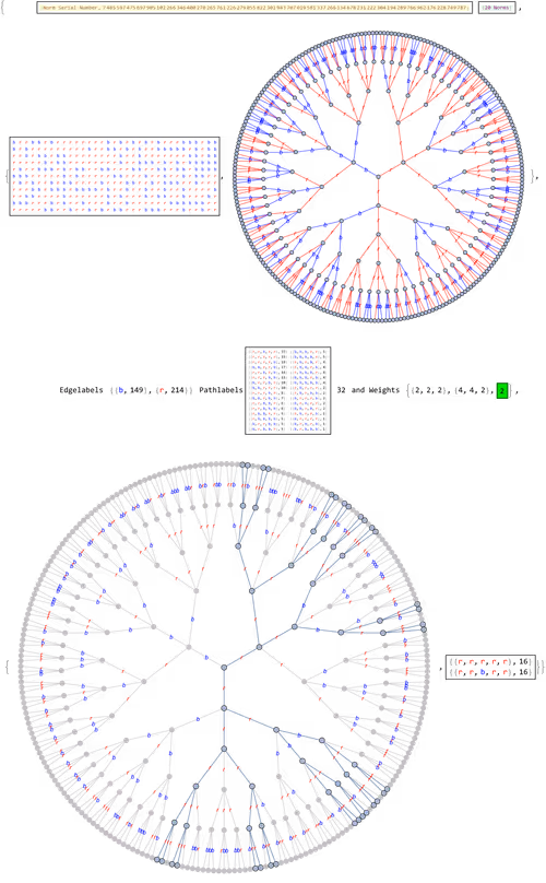 Item #106549604324656969623540431306084153144665416591174154685492861224726111977473 Media