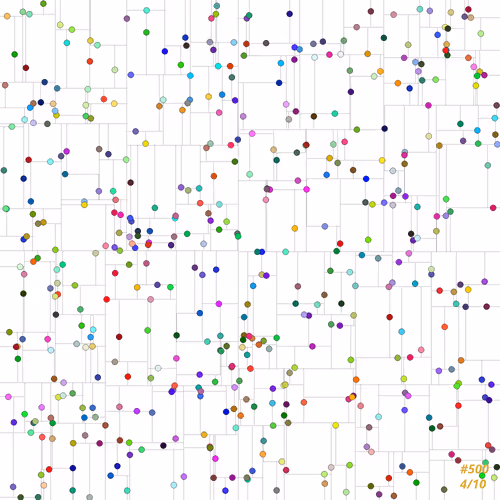 Item #74333898879456323842462794291257158152201778261752854003368987209734612320257 Media