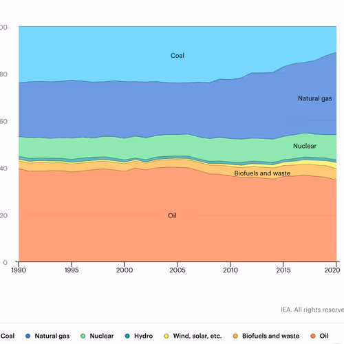 Untitled Collection #132039808