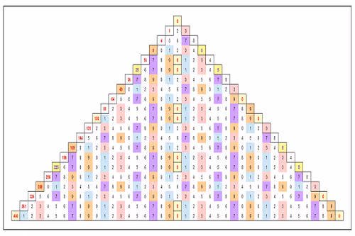 Item #16718107703524182279955951822022962353094437824342208145740261588918599680001 Media