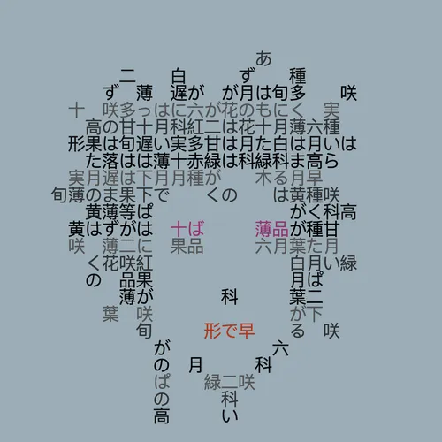 31436950287692106875284279091716813322195048285705913978759526879782416416769