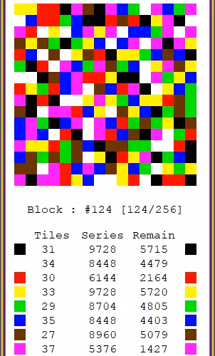 50717425042824338886285061199929582610378645077537395401447485320771791749121