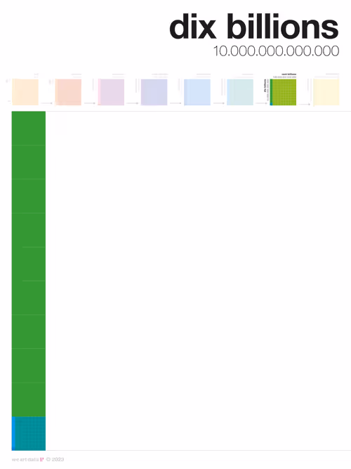 Item #50037483554939511813979346484258635022026276209169972718707507277039499476993 Media