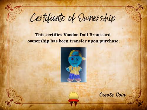 Item #99427538721446446391636758985012491144530649014042330364135521827467271602177 Media