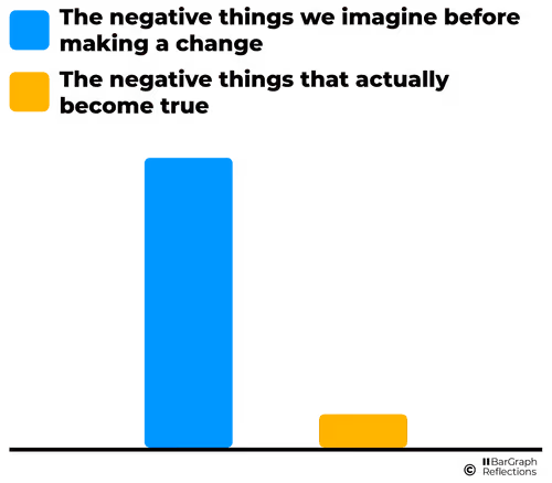 Item #71226102035948391009884637379835885594518609906776448326611956768168445214721 Media