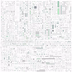 12032733712256437664215437925069129638151898554142308319368358662952449998849