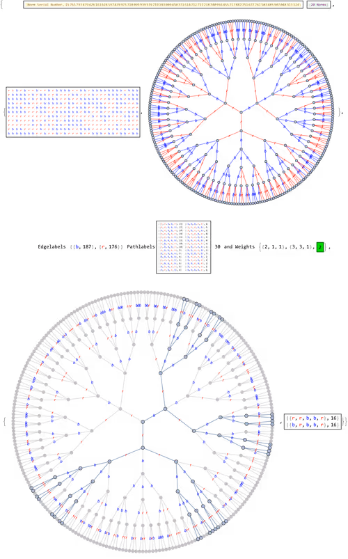 Item #106549604324656969623540431306084153144665416591174154685492861149959321288705 Media