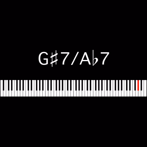 Item #56056446331825372203859342833358393067148286993055708211009016379163860271105 Media