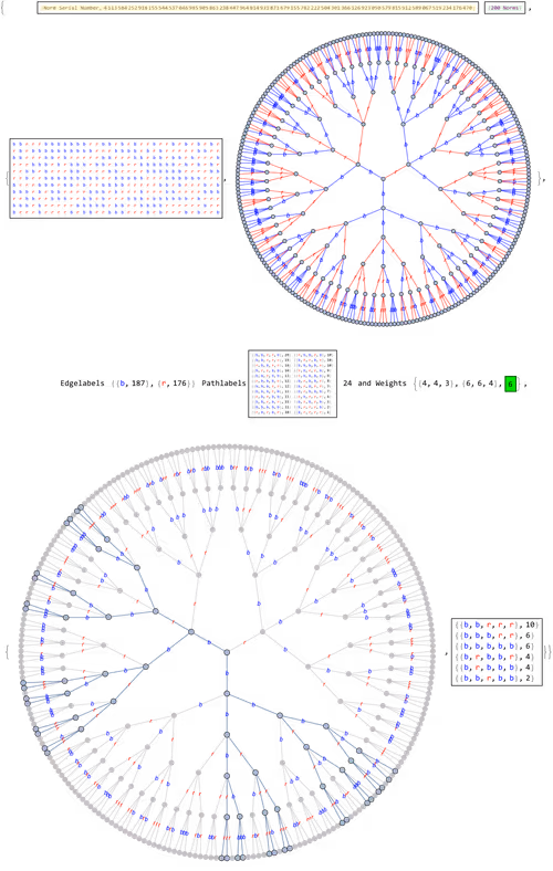 Item #106549604324656969623540431306084153144665416591174154685492862467174251364353 Media