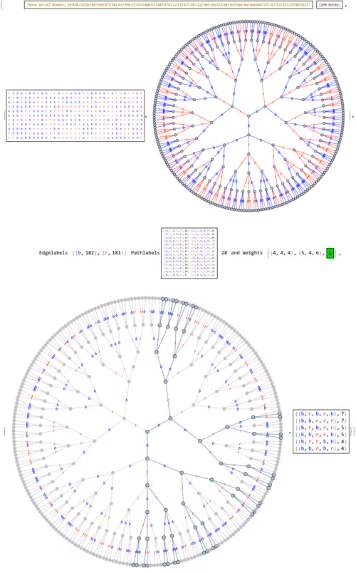 Item #106549604324656969623540431306084153144665416591174154685492861710710251454465 Media