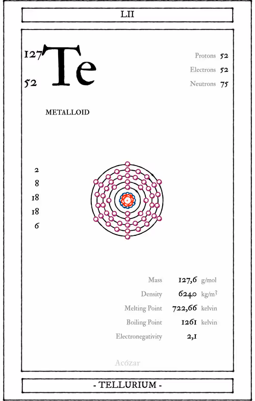 Item #72428202001668189821112342847260883540127111684781981942259052994887294124033 Media