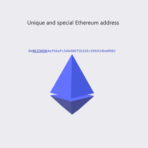 Unique and special Ethereum address 0x01234564ef66afc54b40675b2d1c69b924be0902
