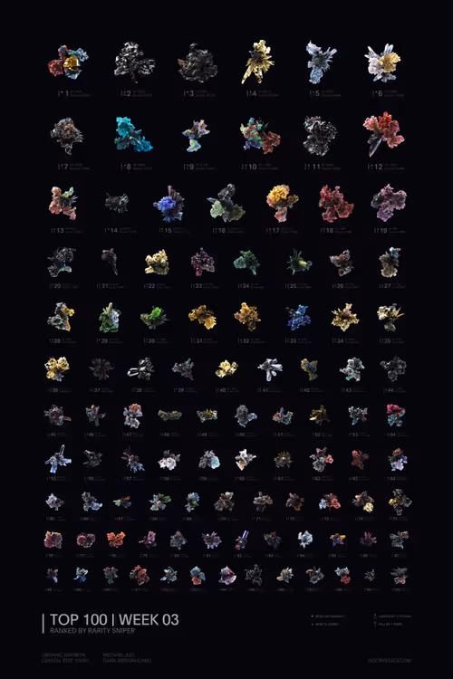 Item #105884729155039420285153111436724731885853718780395231615385771856587999150090 Media