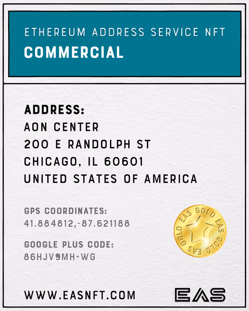 Item #68688630105596168910994601530431240552779335888922485553367860572510553636865 Media