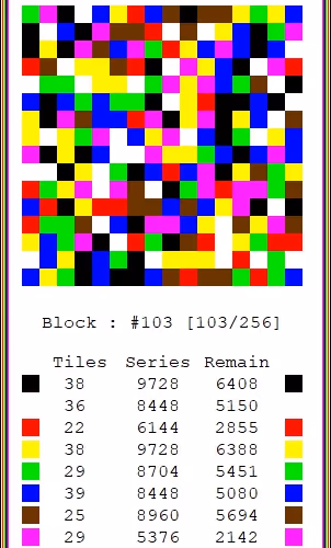 50717425042824338886285061199929582610378645077537395401447485297682047565825
