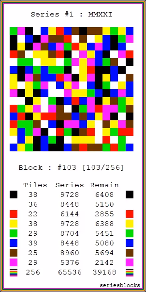 Item #50717425042824338886285061199929582610378645077537395401447485297682047565825 Media