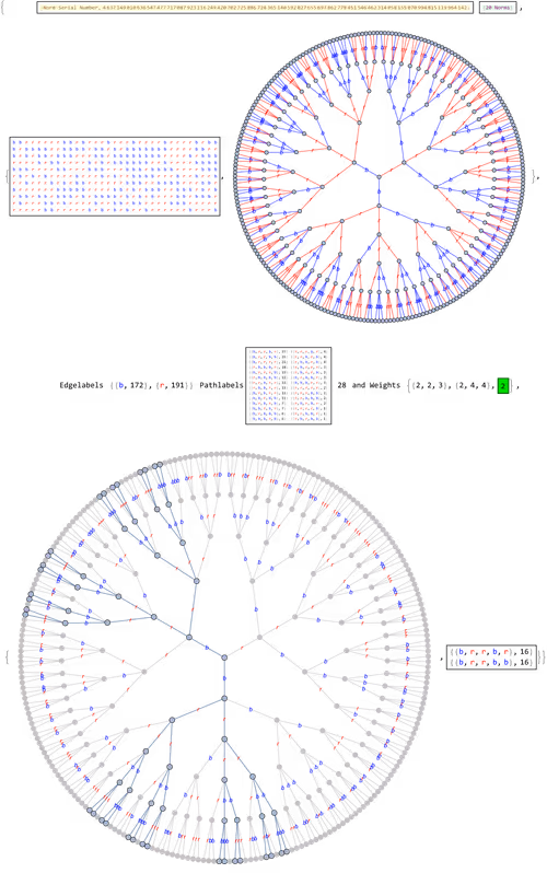 Item #106549604324656969623540431306084153144665416591174154685492861219228553838593 Media