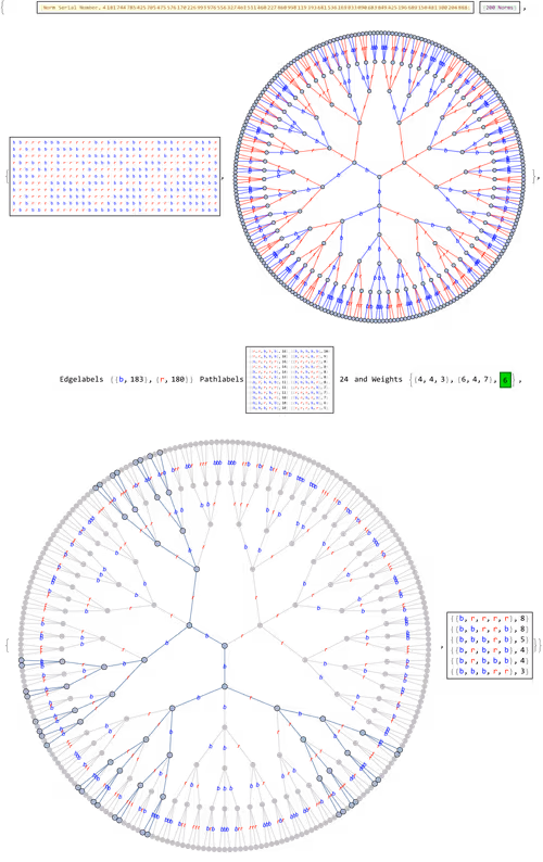 Item #106549604324656969623540431306084153144665416591174154685492858386886600687617 Media