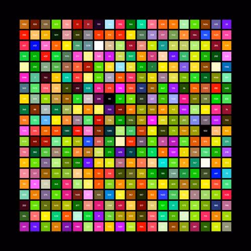 Item #89546499083672801733434300617899886504771892889958690760159452825161153118209 Media