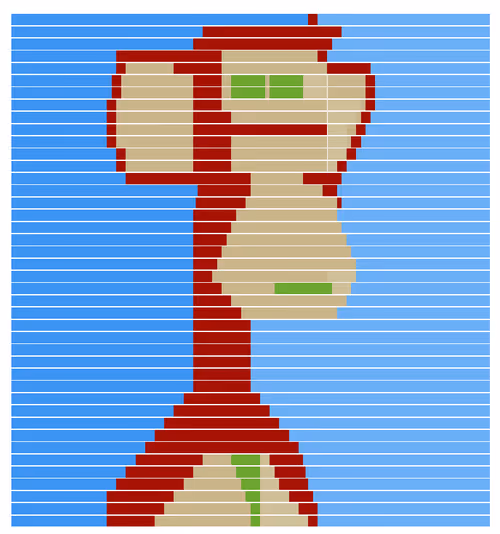 Item #24330619429357676422483342638960653969899960138556901596359583008687397011457 Media