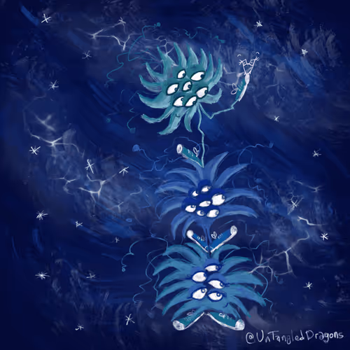 UnTangledDragons Adventures