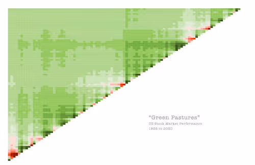 Item #37233380656922964381184327772095049066499274043843372177751735788844884164609 Media