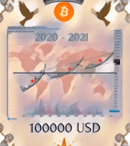 Item #69540923947622736653594705474719122541146885144633674343119069970920116322305 Media