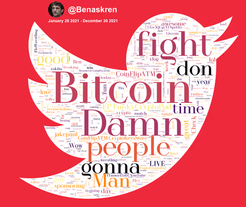 Item #25888673650575209843492022294443750291082220372937466594515796046824259715073 Media