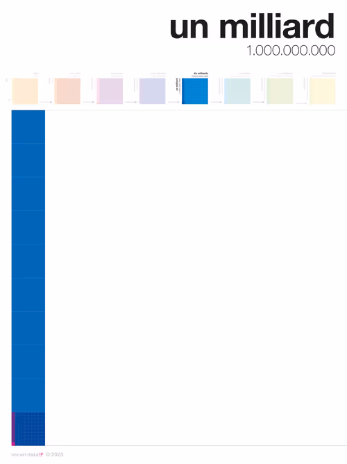 Item #50037483554939511813979346484258635022026276209169972718707507272641452965889 Media