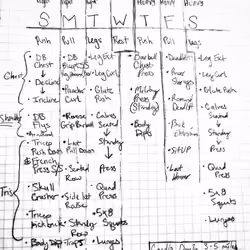OG Training Plan Circa 2019