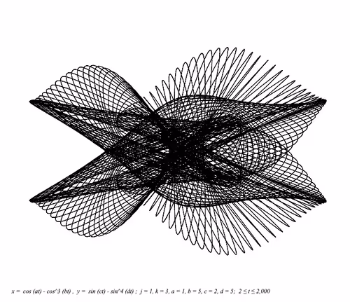 Item #33903254803992918492524890036645295183529792400651544564014151251990411214849 Media