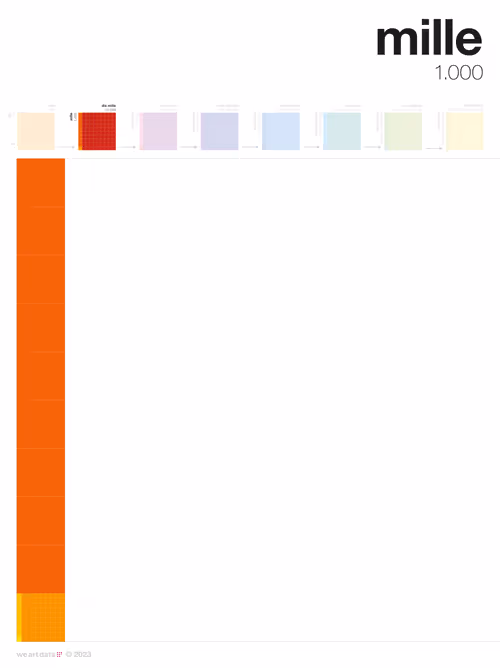 Item #50037483554939511813979346484258635022026276209169972718707507266044383199233 Media