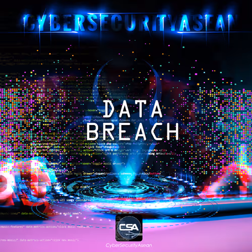 CyberSecurityAsean Collection