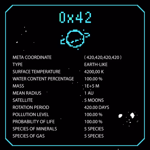 Item #26836608163852634032173129937655601163767897511511661065690560752397984989884 Media